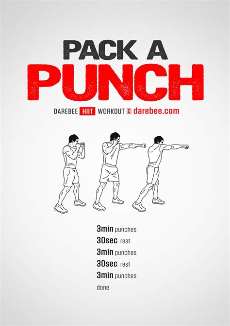 A boxing primer the 6 basic moves you need to know – Artofit