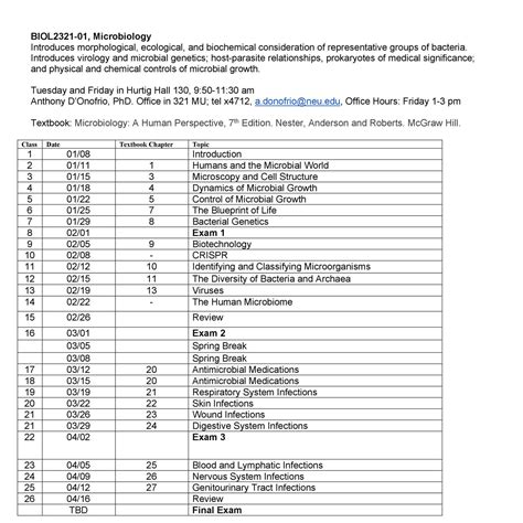 Microbiology-2321-Spring2019-syllabus.pdf | DocDroid