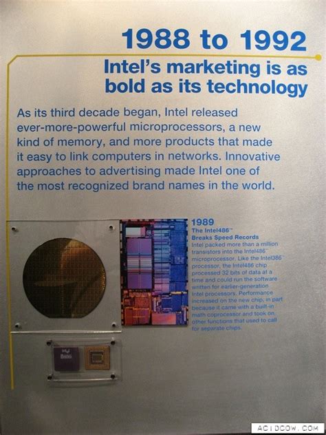 Intel Museum (37 pics)