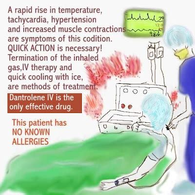 Dear Nurses: MALIGNANT HYPERTHERMIA