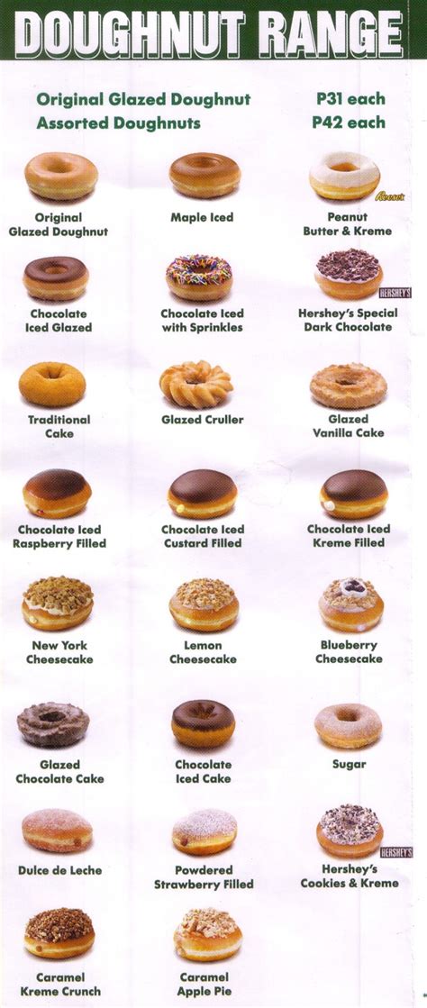 Krispy Kreme Menu Prices Philippines / Krispy Kreme Menu, Menu for Krispy Kreme, Cubao, Quezon ...