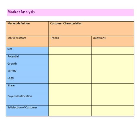 Industry Analysis Report Template