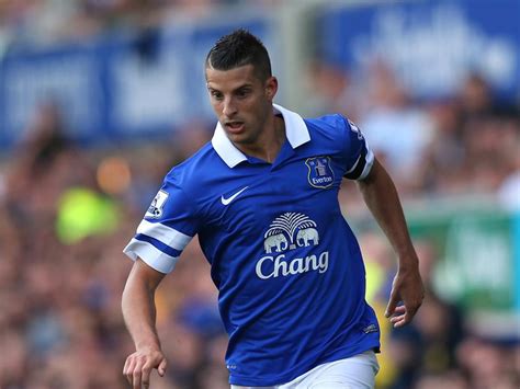 Kevin Mirallas - Moreirense | Player Profile | Sky Sports Football