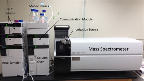 Kutztown University HPLC Resources - Kutztown University