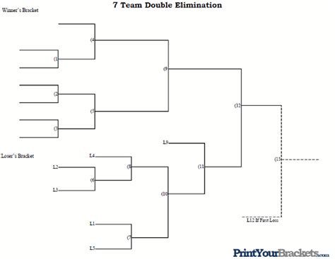 Printable 7 Team Double Elimination Bracket - Printable Word Searches