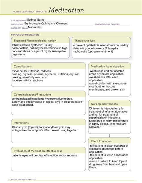 Erythromycin Ophthalmic Ointment Medication Template