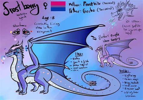 Wings of Fire OCs! | Dragons Amino