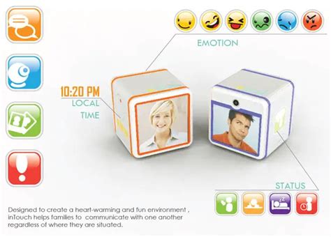 In Touch Communication Device Helps Students Abroad Sharing Their Lives with Their Family ...