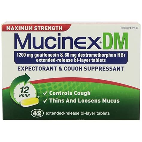 6 Best Medicines for Dry Cough - Med Consumers