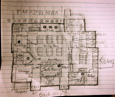 I drew my own interpretation of the FNAF 1 restaurant map. Same layout but some extra details ...