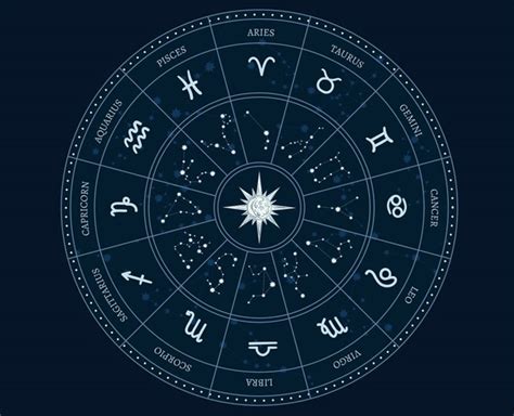 11 To 17 July 2021: Weekly Horoscope For All Zodiac Signs | HerZindagi