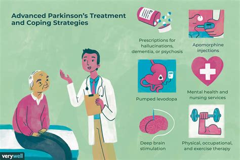 What Is Advanced Parkinson’s Disease?