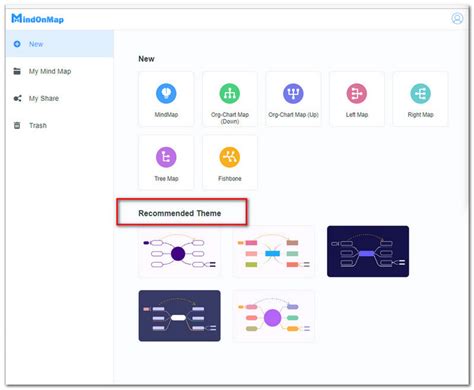 How to Create Mind Map on OneNote and Its Alternative