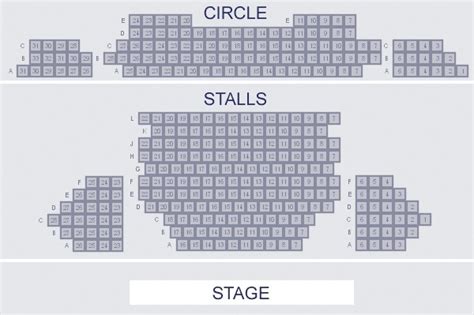 Almeida Theatre - West End Seats