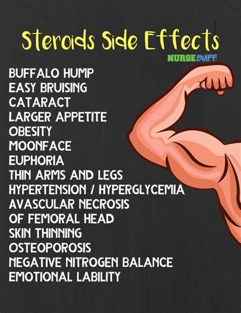 Steroids Side Effects #nursingschool #nurse #rn #nursing #nurses #nursingstudent #resources # ...