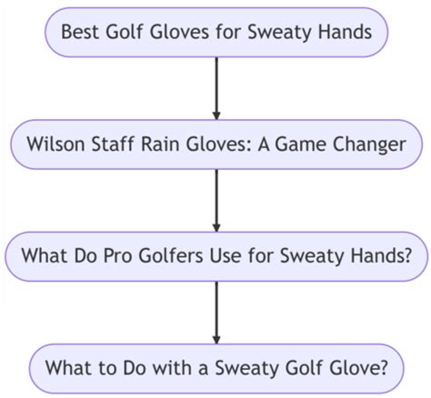 Conquer the Course: Best Golf Gloves for Sweaty Hands