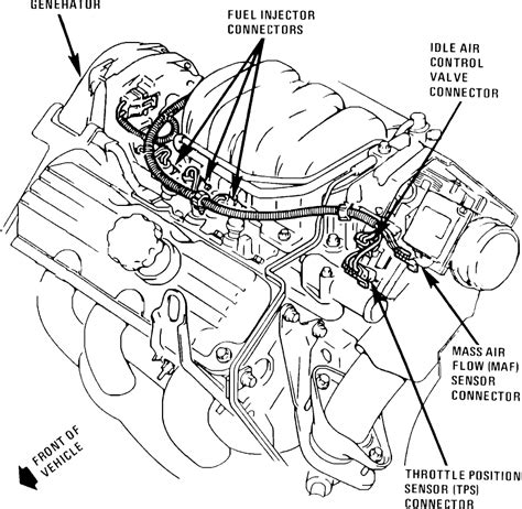 Where is the MAF sensor on 1992 Olds 88 Royale?