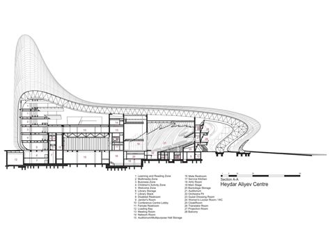 Gallery of Heydar Aliyev Center / Zaha Hadid Architects - 49