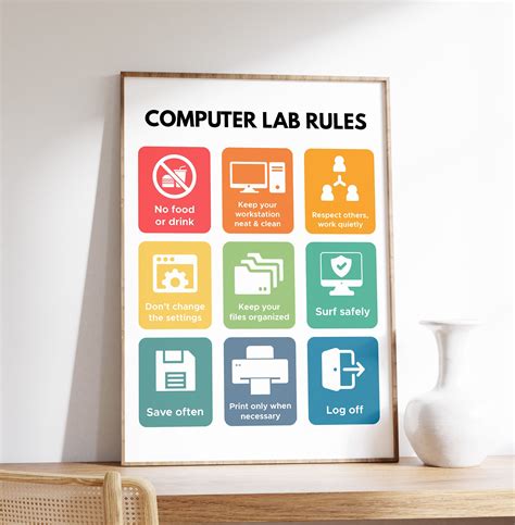 Computer Lab Rules Poster Classroom Rules Educational Wall - Etsy