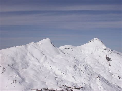 Lauberhorn Mountain Information