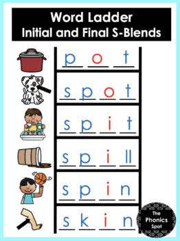 Beginning and Final S Blends- Word Ladders by The Phonics Spot | TPT