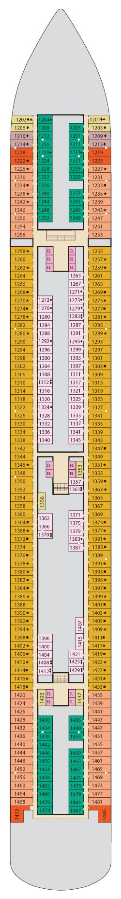 Carnival Panorama Deck Plans - Cruiseline.com