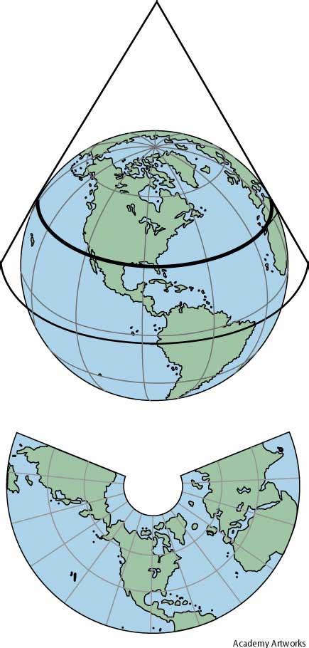 Cylindrical projection clipart - Clipground