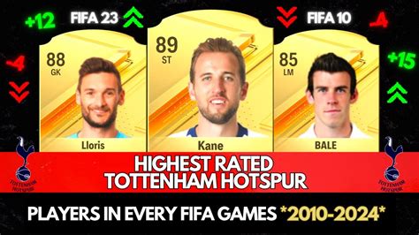 TOP 3 TOTTENHAM HOTSPUR PLAYERS IN EVERY FIFA GAMES! 🤯🔥 | FIFA 10 - EA FC 24 - YouTube