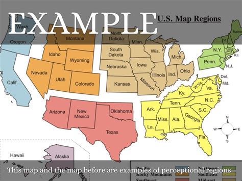 Types Of Maps Chart