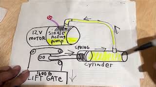 45+ Schematic 12 Volt Hydraulic Pump Wiring Diagram - ShadmanLuize