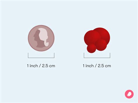 Period blood clots: When to see a doctor - Flo