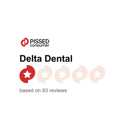 171 Delta Dental Reviews | deltadental.com @ PissedConsumer