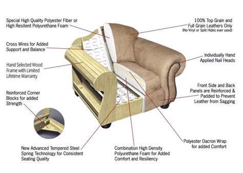 Alta Leather Sofa or Set