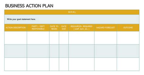 Action plan templates: Why they’re important + examples | monday.com ...