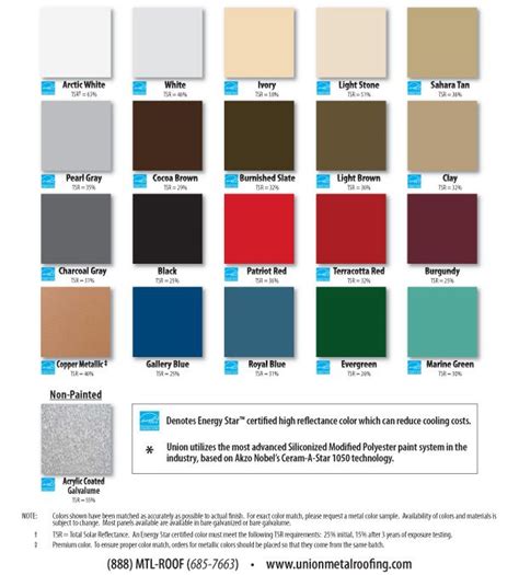 Metal Roof Color Chart - Metal Roofing Colors - Union Corrugating | Metal roof colors, Roof ...