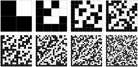 Hadamard Matrix -- from Wolfram MathWorld | Map diagram, Matrix, Wolfram