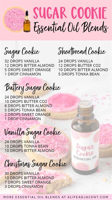 Sugar Cookie Essential Oil Blend | Recipe | Essential oil perfumes ...