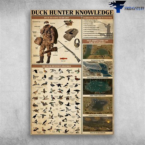 Duck Hunter Knowledge Duck Hunting Gear List - FridayStuff