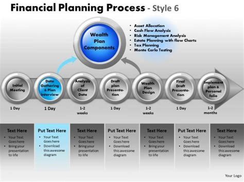 PowerPoint Template Download Financial Planning Ppt Themes