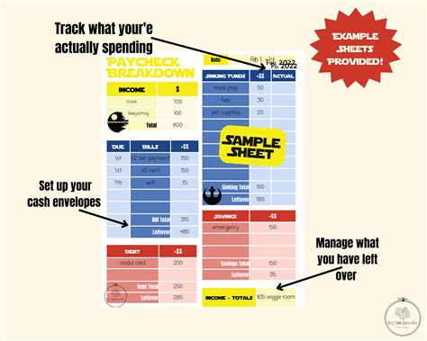 Star Wars Budget Template Printable, Paycheck Budget Printable, Budget ...