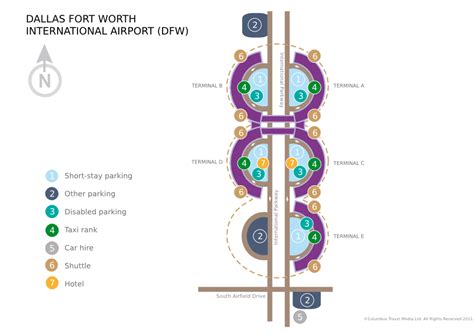 Dallas-Fort Worth International Airport travel guide