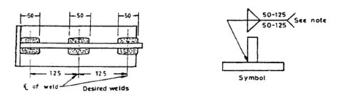 Intermittent Fillet Weld Symbols: All types explained – learnweldingsymbols