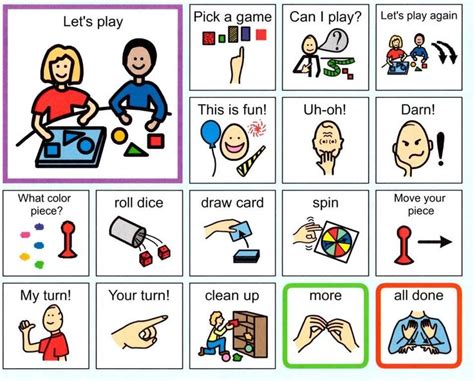 Game Play communication board- taken from http://www.mentorschools.net/FamilyResources1.aspx ...