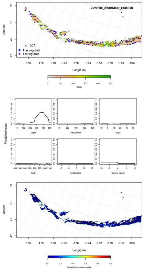 -Distribution of catches of juvenile shortraker rockfish in bottom... | Download Scientific Diagram