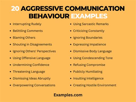 Aggressive Communication Behaviour: Examples, Pdf