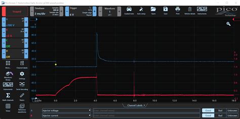 Test 4 Injector Current and Voltage