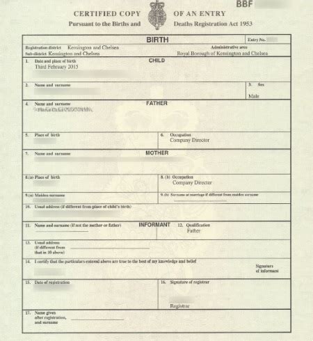 BIRTH CERTIFICATE APOSTILLE Legalisation - Apostille UK