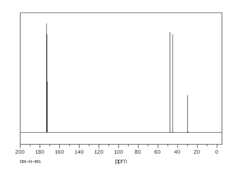 1,2,3,4-CYCLOPENTANETETRACARBOXYLIC DIANHYDRIDE(6053-68-5) IR Spectrum