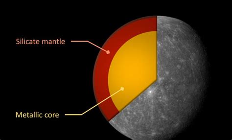 Mercury's strange chemistry revealed | Space | EarthSky