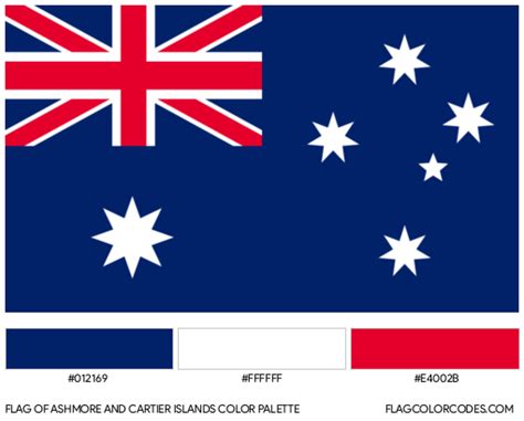 Ashmore and Cartier Islands flag color codes